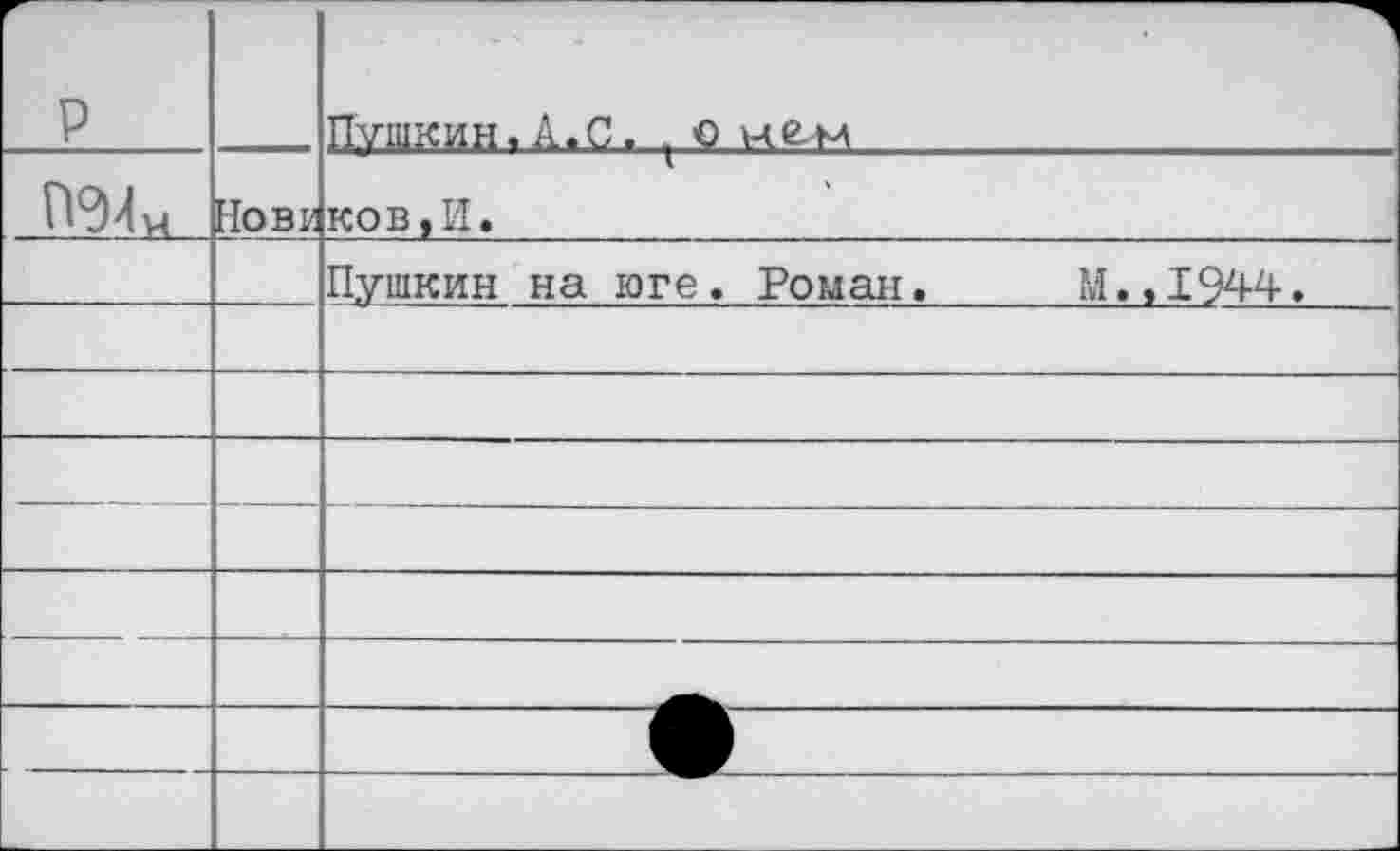 ﻿р		- Пушкин.А.С. ( о кем
П94м	Нови	ков,И.
		Пушкин на юге. Роман.	М.,1944.
		
		
		
		
		
		
		
		